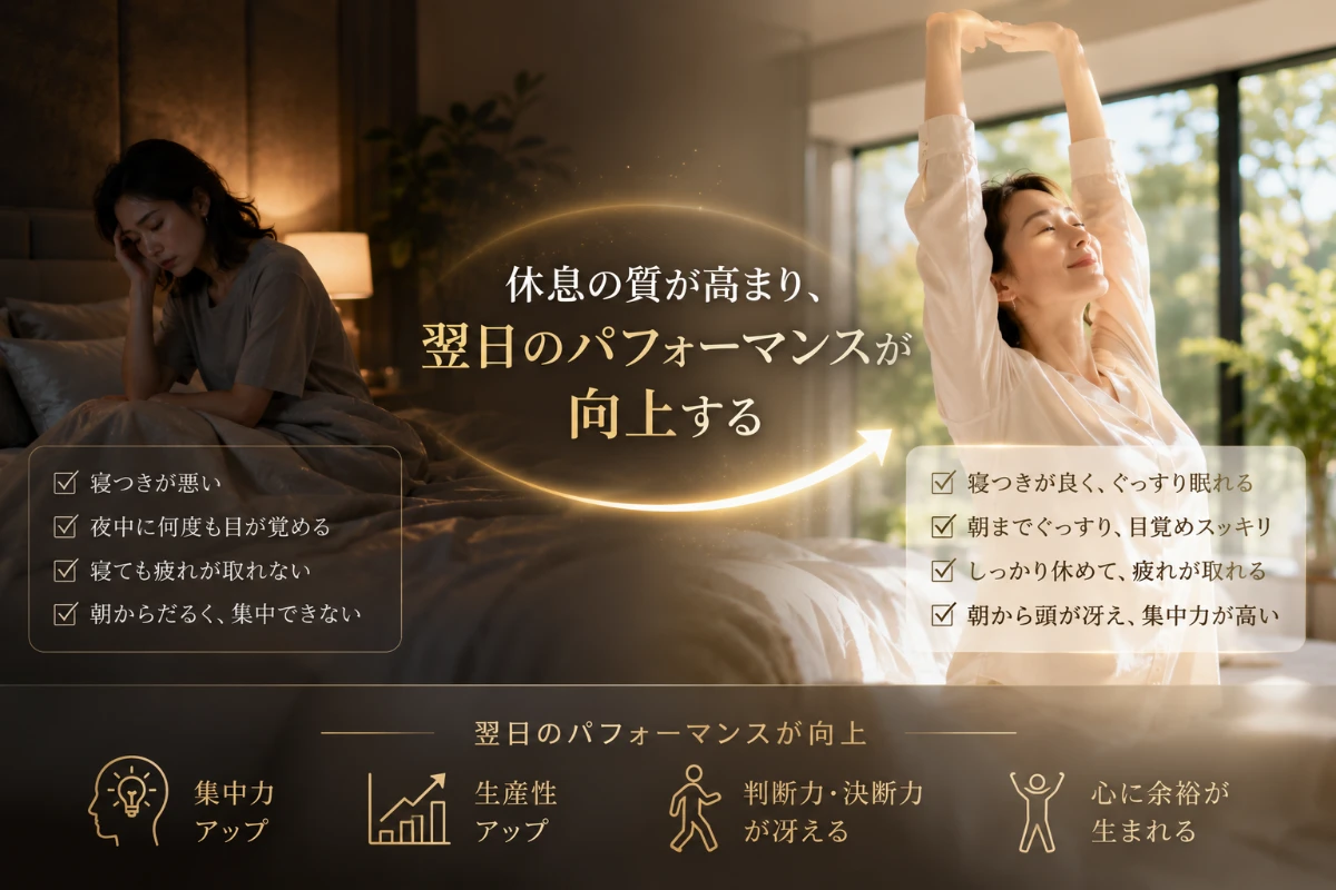 家電によって生まれた時間を「休む時間」に変えられる