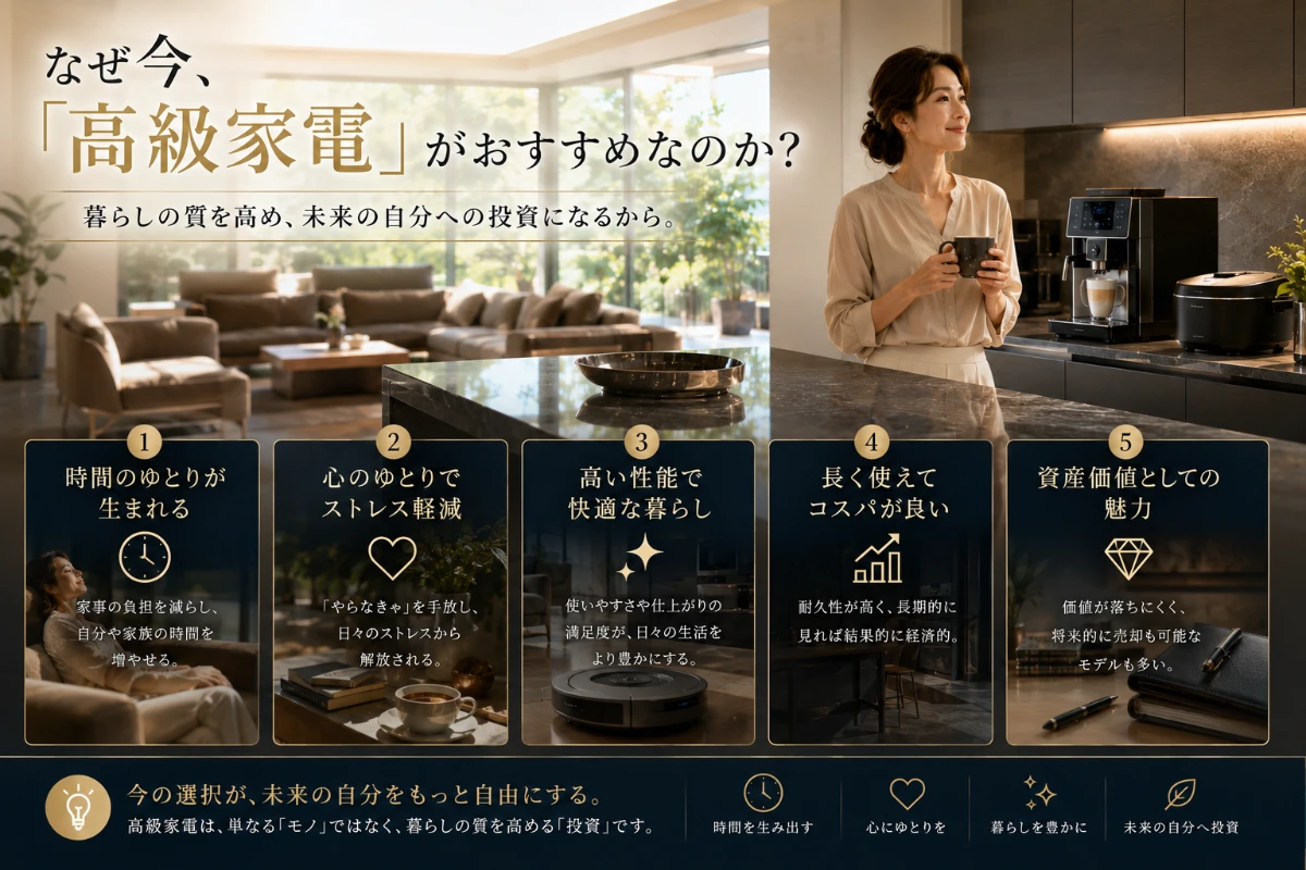 高級家電で、時間を買うという投資