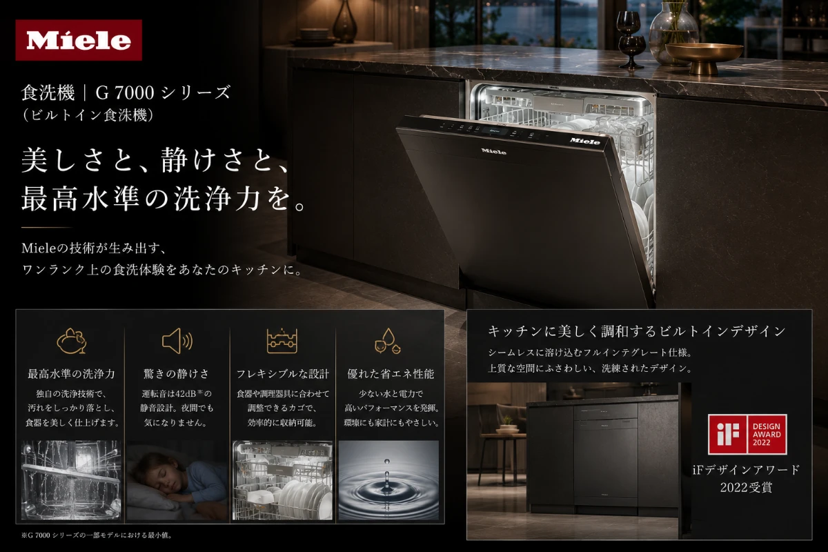 高級家電ミーレ食洗機|G 7000 シリーズ(ビルトイン食洗機)