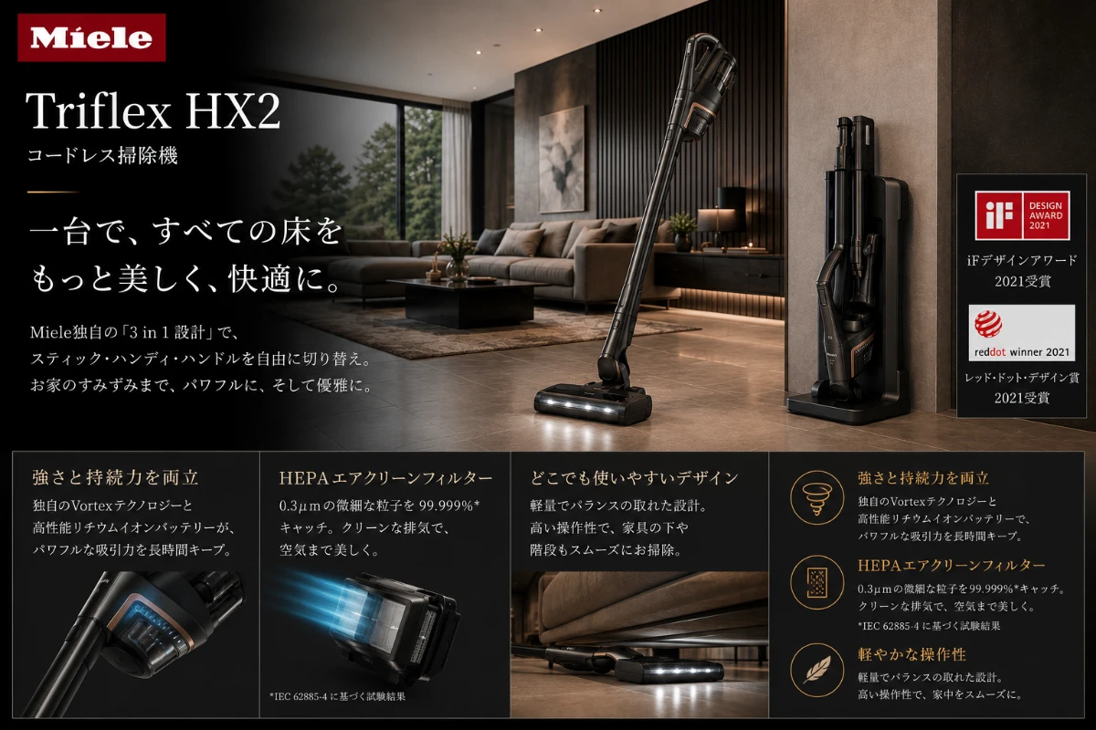 高級家電ミーレ Triflex HX2(コードレス掃除機)