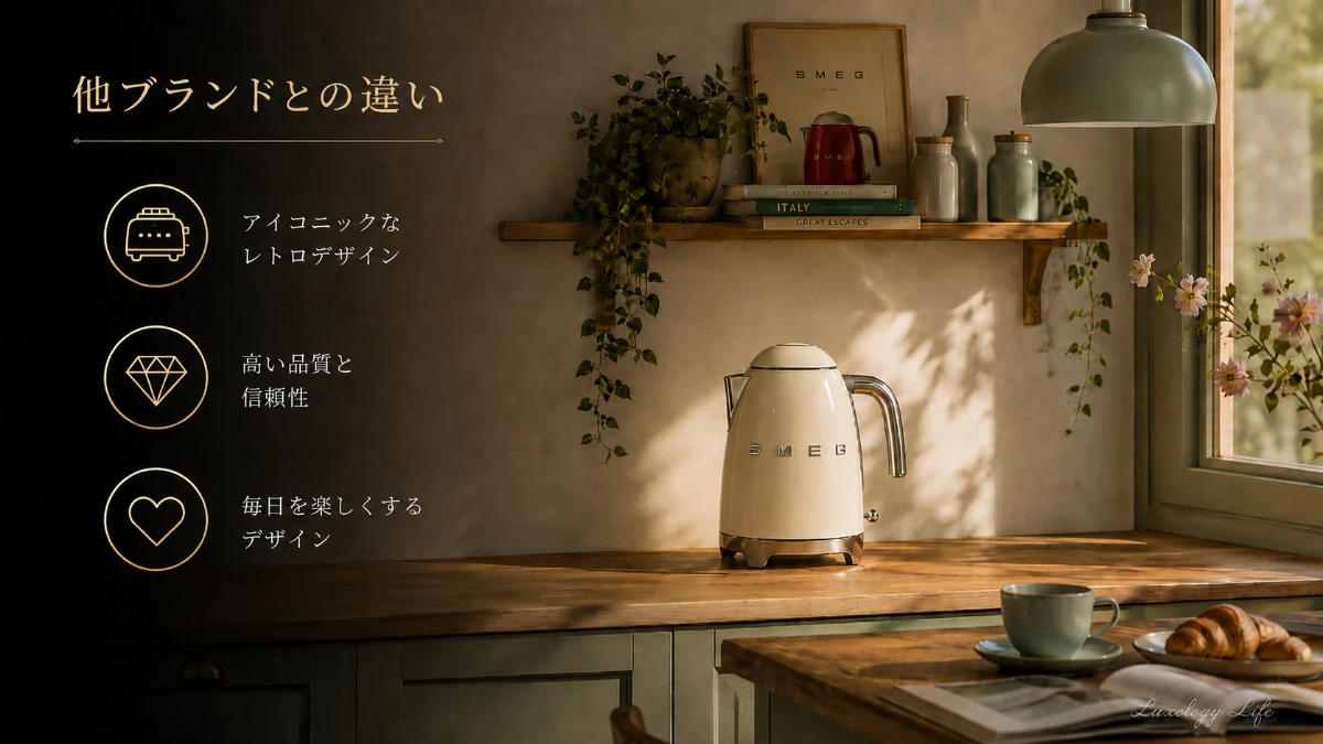 SMEGと他の高級家電ブランドのデザイン性を比較するイメージ