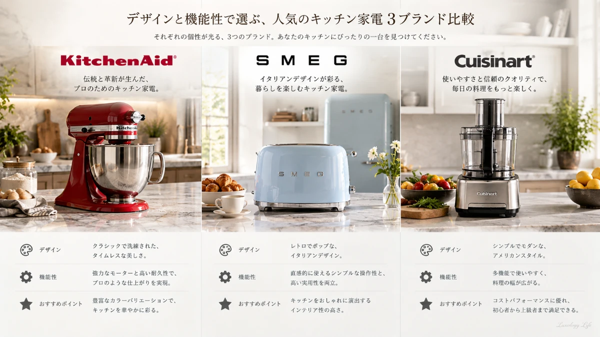 KitchenAid・SMEG・Cuisinartのデザインと機能性を比較