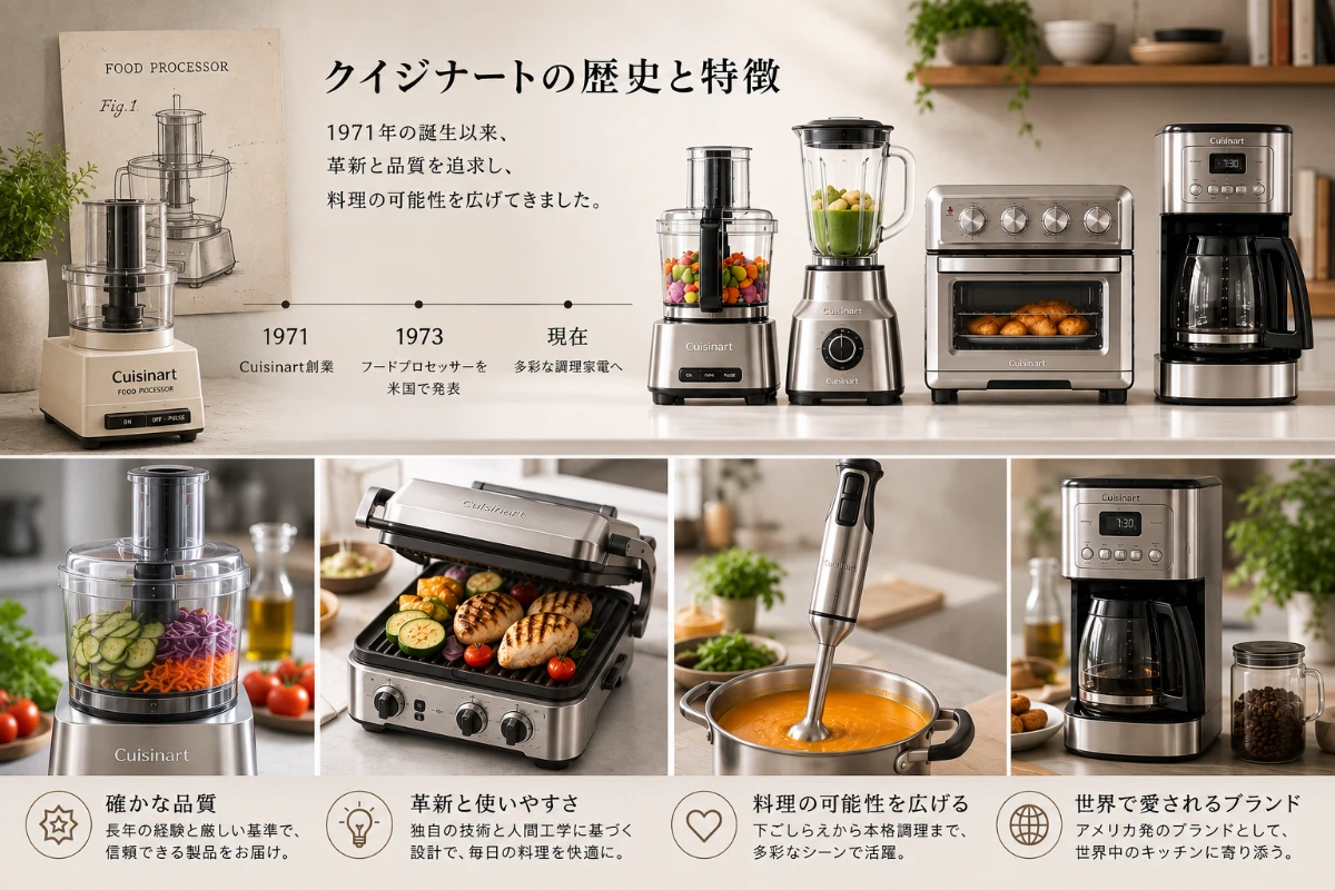 クイジナートの歴史と特徴を象徴するキッチン家電
