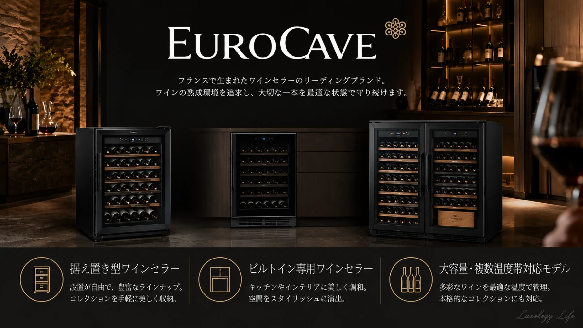 EuroCave(ユーロカーブ)のワインセラーシリーズ