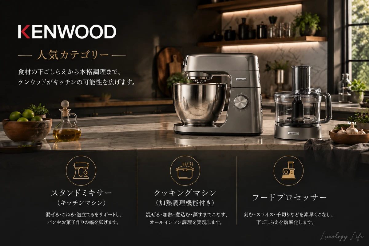 Kenwoodのキッチンマシンとフードプロセッサーが並ぶキッチン
