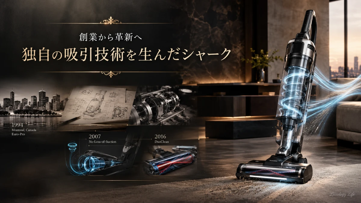 シャークの創業からサイクロン式クリーナー開発までの歩みと、独自の吸引技術を象徴するイメージ