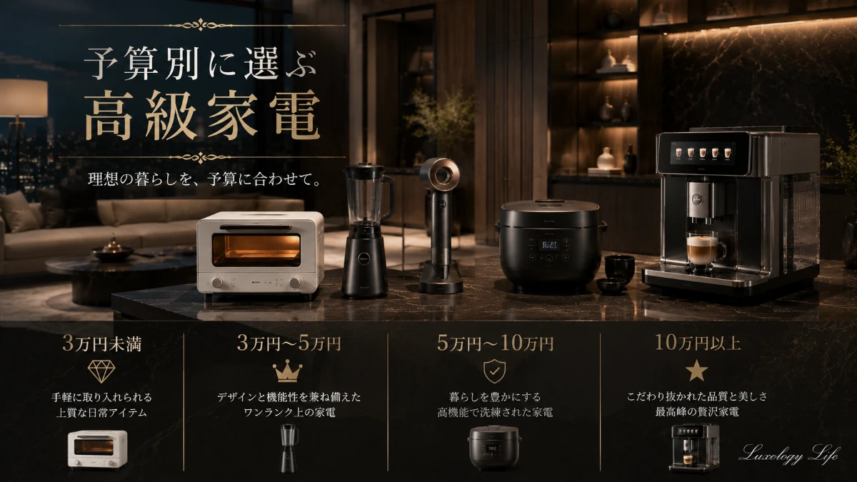 予算別に選ぶ高級家電