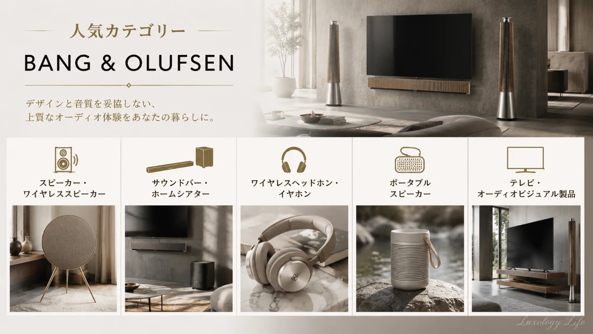 Bang & Olufsenのスピーカー・サウンドバー・ヘッドホンのラインナップ